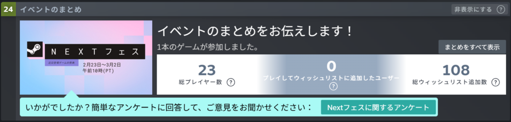 フェスのリザルト（総プレイヤー数：23、プレイしてWLに追加したユーザー：0、総WL追加数：108）