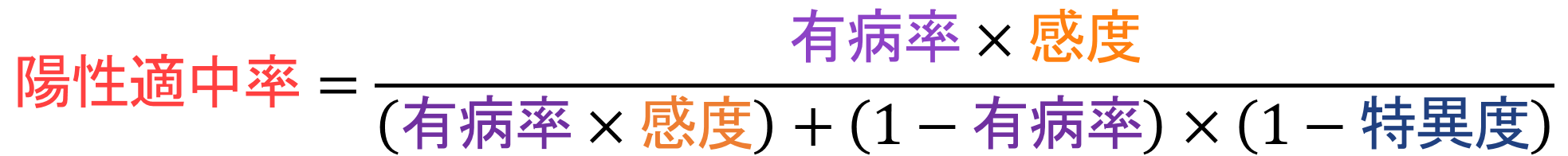 陽性適中率の式