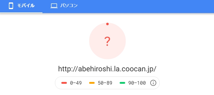 「阿部寛のホームページ」のモバイル版のスコア
