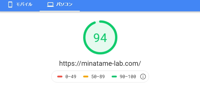 「みなためラボ」のパソコン版のスコア