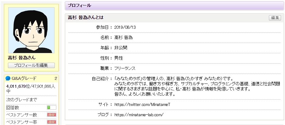 My知恵袋のプロフィール画面