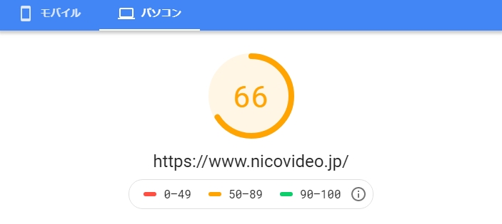 「ニコニコ動画」のパソコン版のスコア