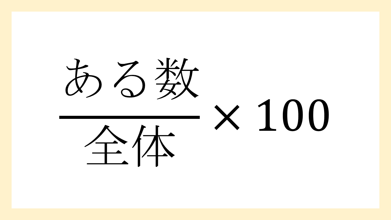 4 割 は 何 パーセント