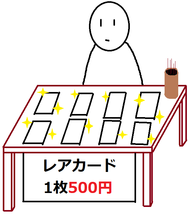 絵もチープですが、露店もチープです。